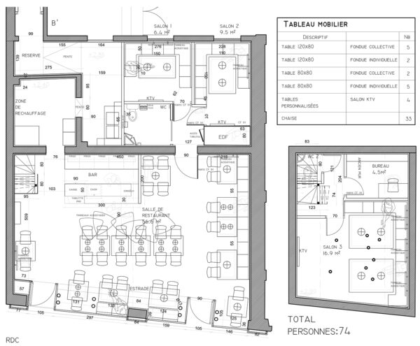 Création ERP pour CHR (Café/Hôtellerie/Restaurant) – Image 2